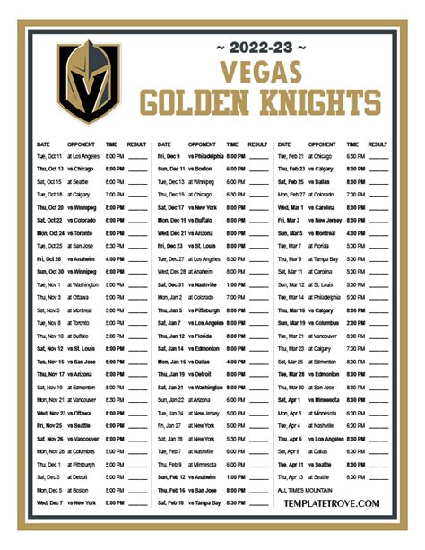 lv knights next game|vegas golden knights football schedule.